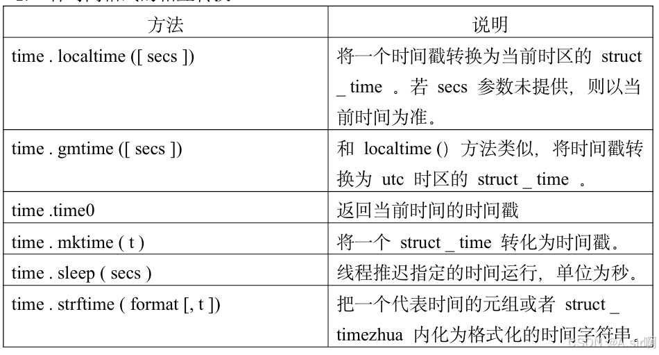 b7f93aaafa71473f8f9deaaae56c59e6.png