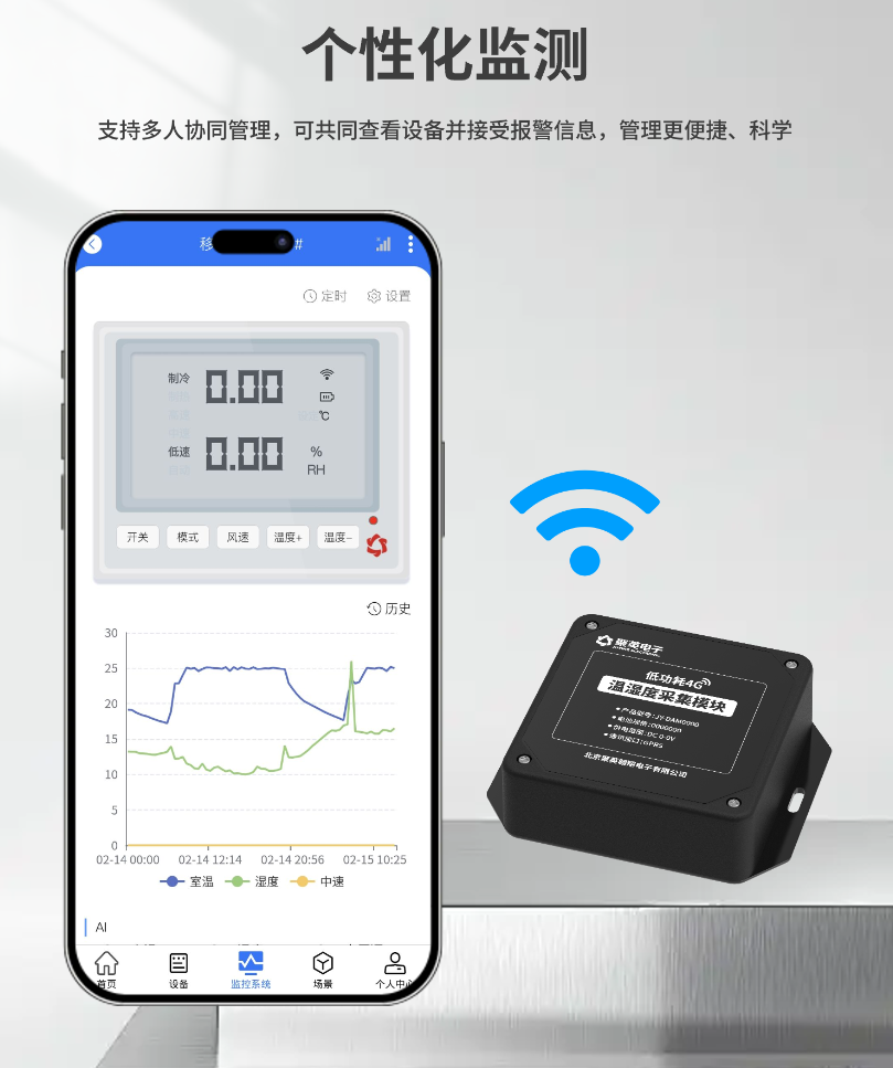 温度传感器数据监测