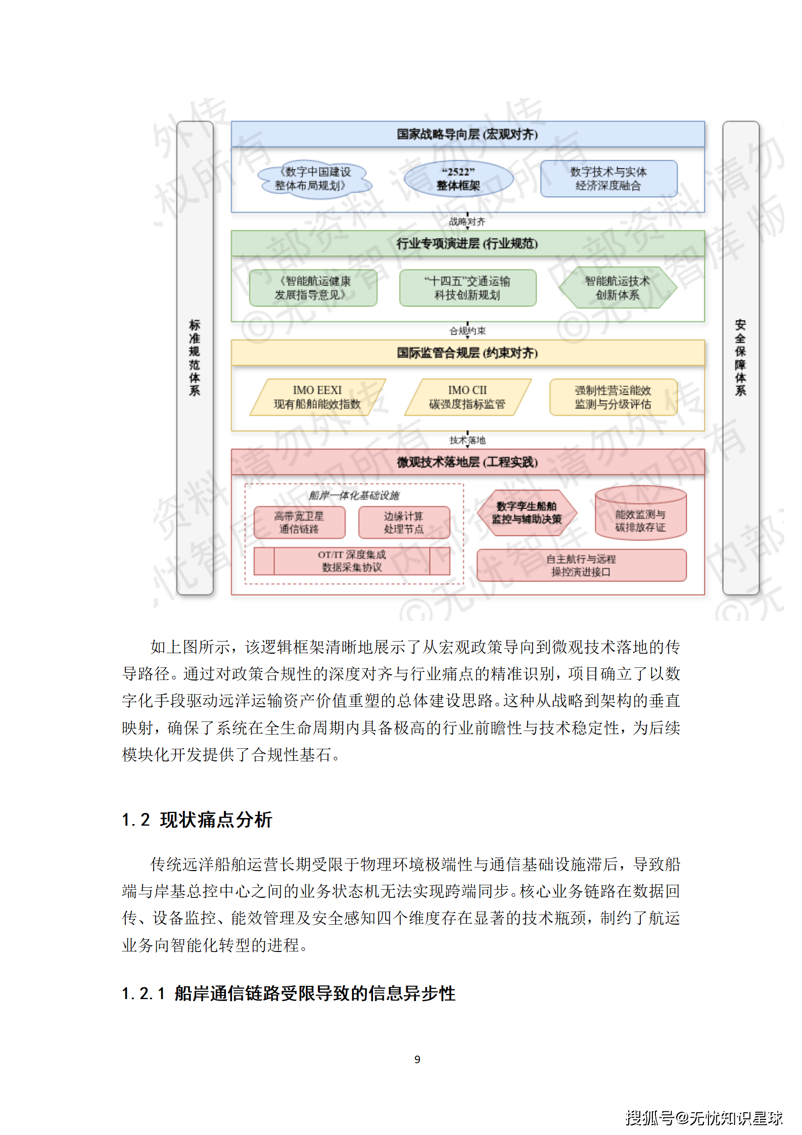 远洋船舶卫星宽带接入与智慧航运管理平台建设方案_09.png