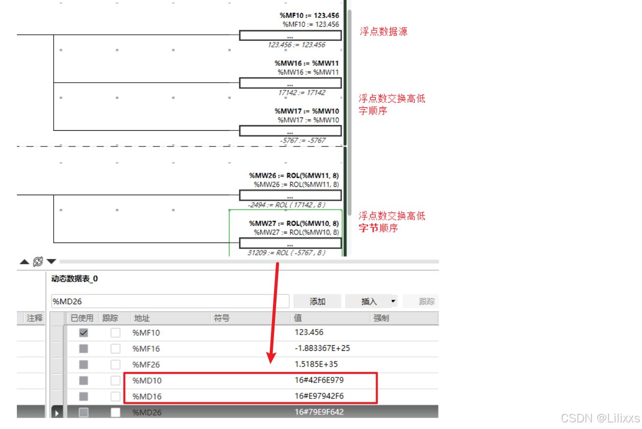 常见的PLC浮点数字节序转换方法