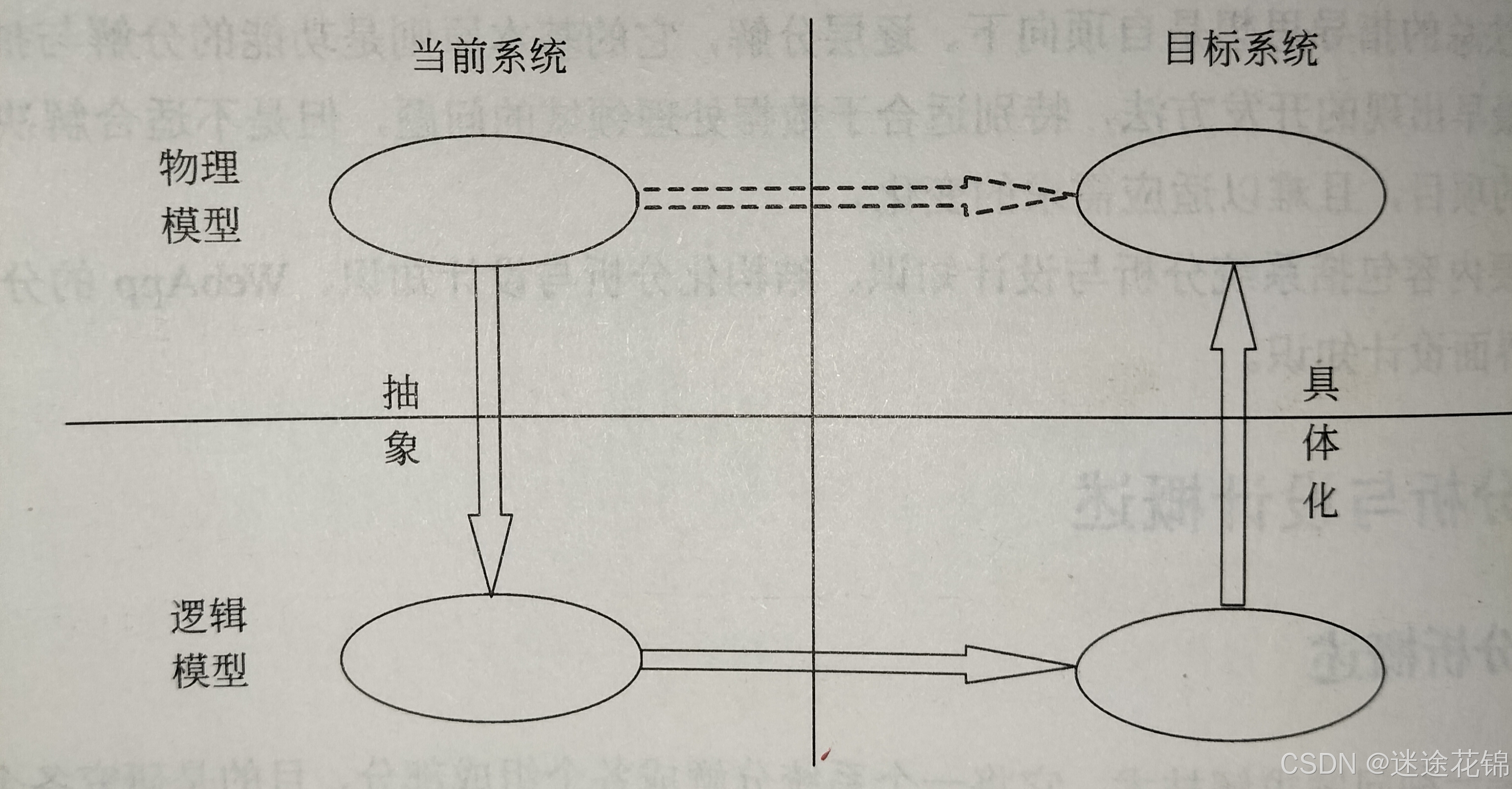 b8226fc50edc45b59dab82c4478d3422.jpg