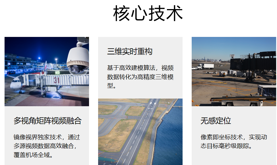 镜像视界多视角矩阵视频融合：智慧机场精准防跑道侵入