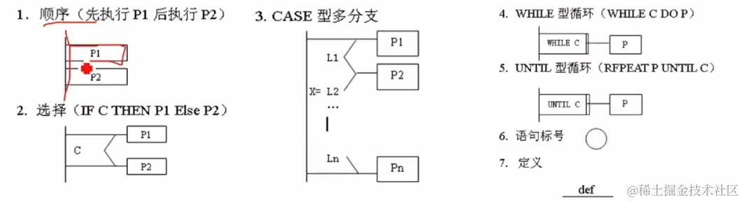 外链图片转存失败,源站可能有防盗链机制,建议将图片保存下来直接上传