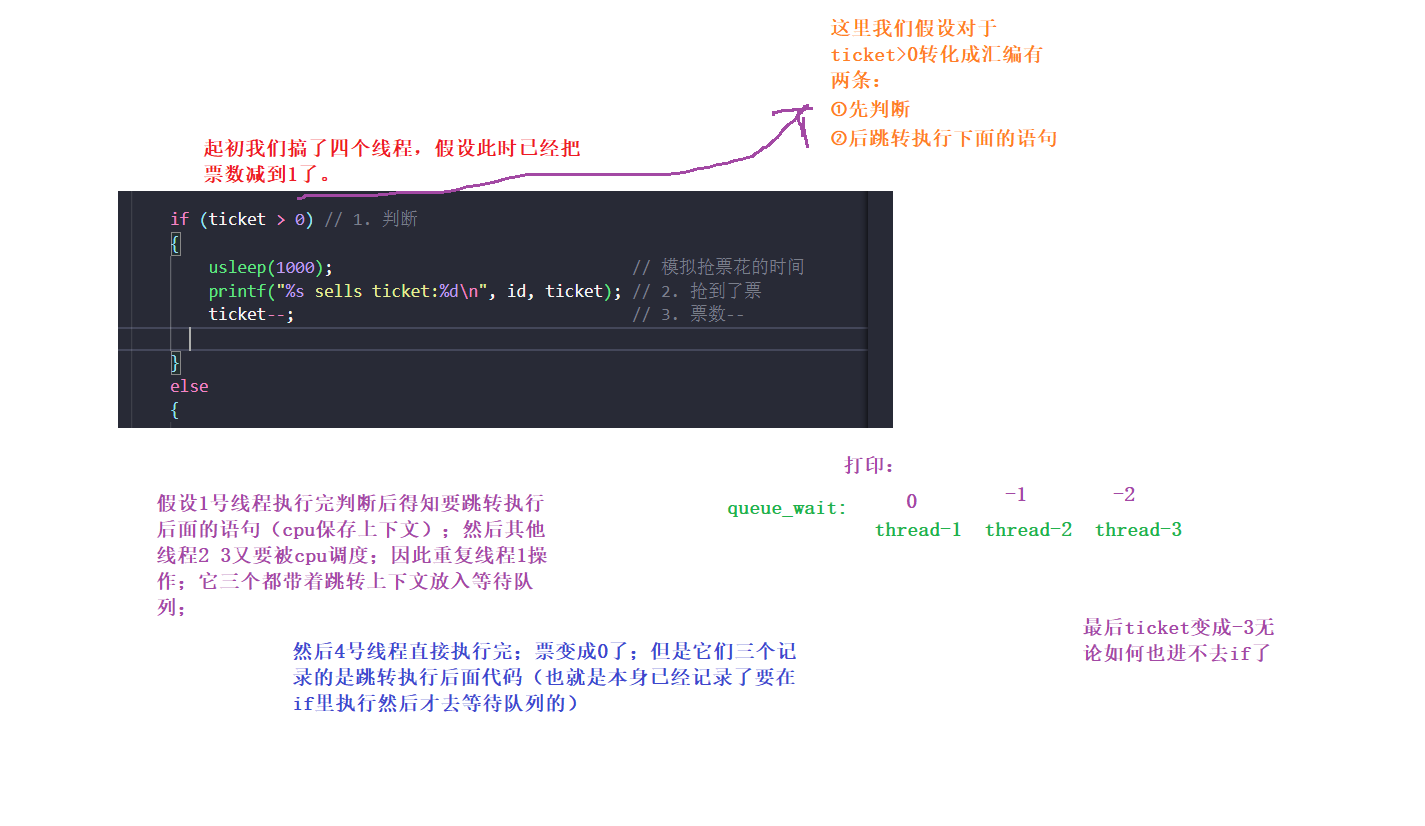 【Linux篇章】线程操控术2：如何让代码如千军万马听你号令（精讲线程控制）