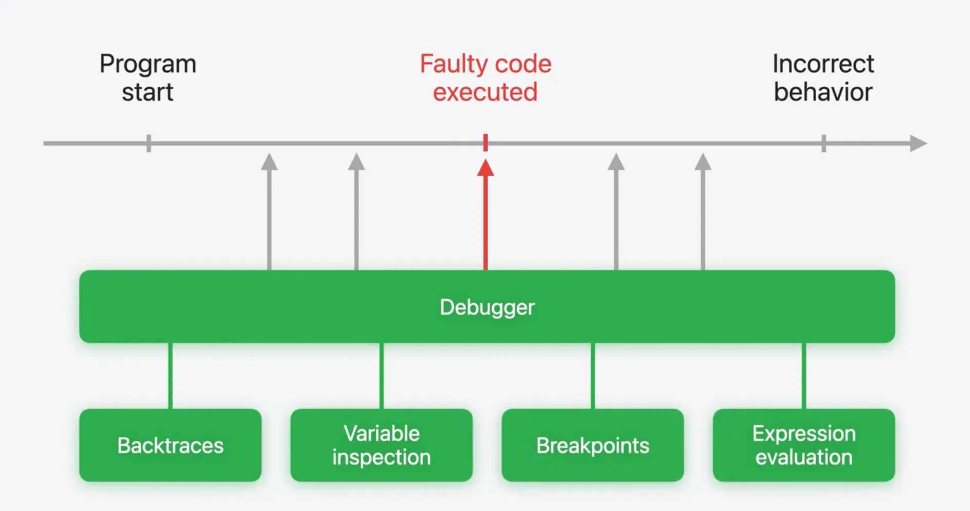 外链图片转存失败,源站可能有防盗链机制,建议将图片保存下来直接上传