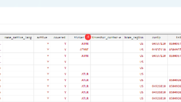 【经管论文复现】Python+FactSet Revere全球供应链数据库,测度供应链断裂与重构变量——丁浩员等(2024)《经济研究》复现封面图