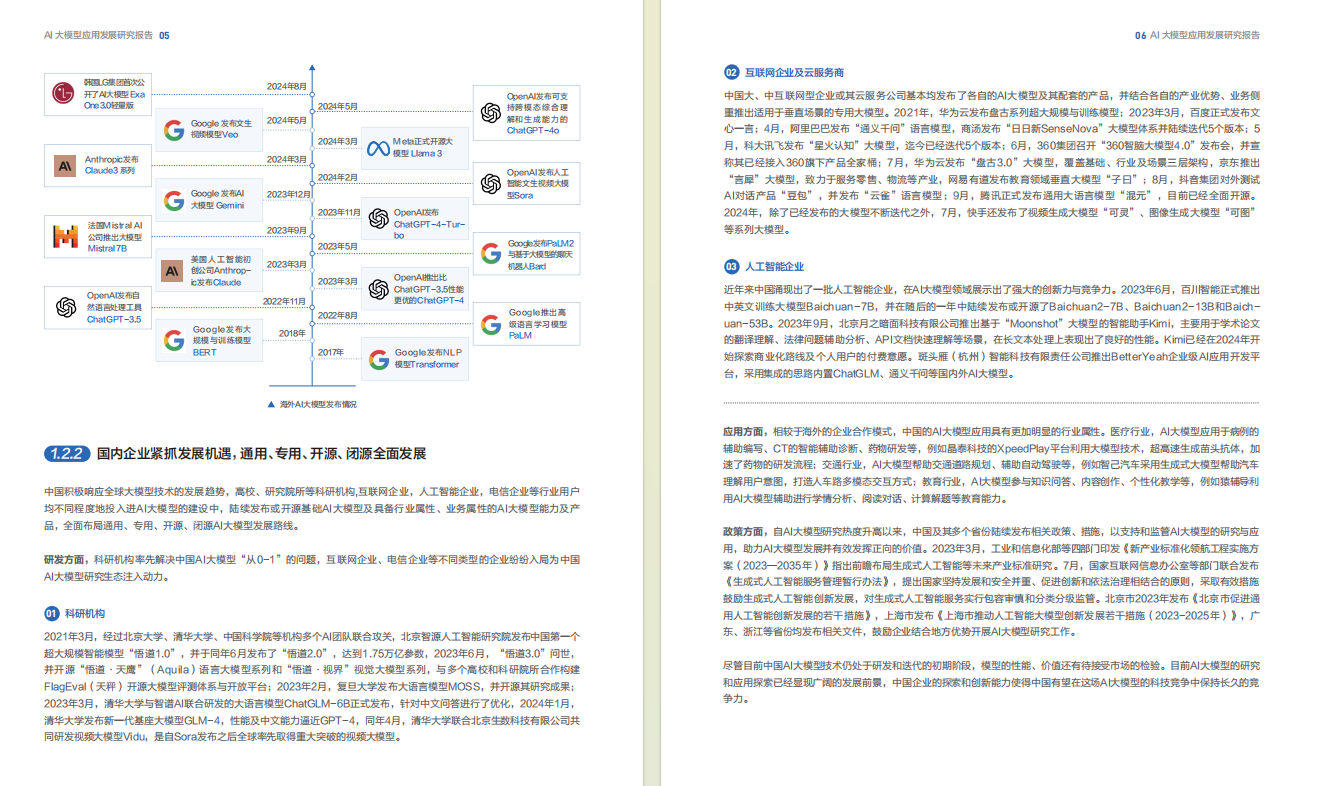 【精选报告】腾讯云:2024年AI大模型应用发展研究报告(附PDF下载)_2025年腾讯云pdf下载-CSDN博客