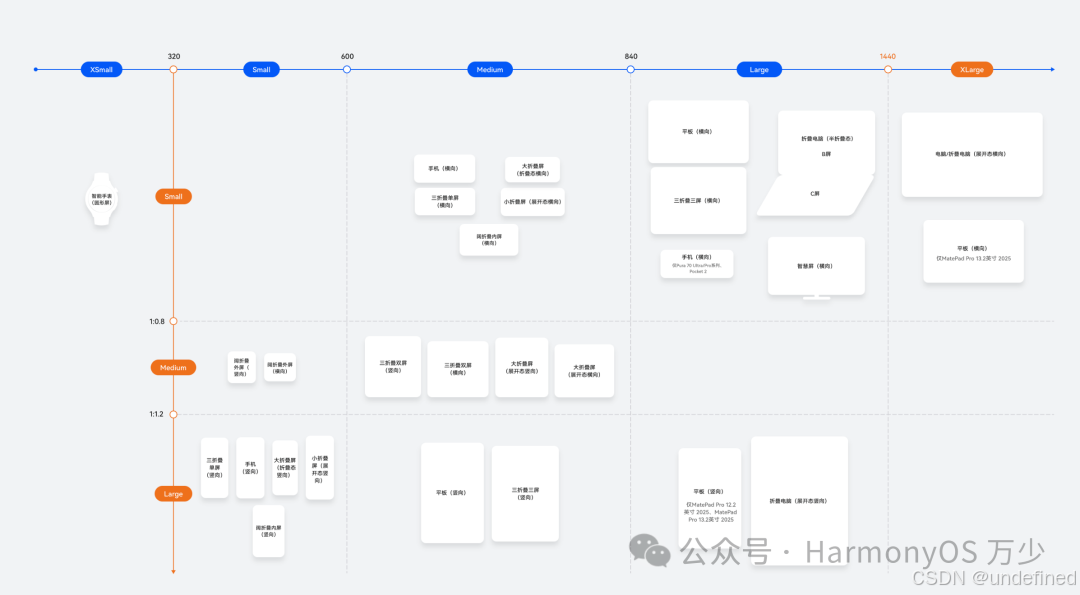 image-20251030221518090