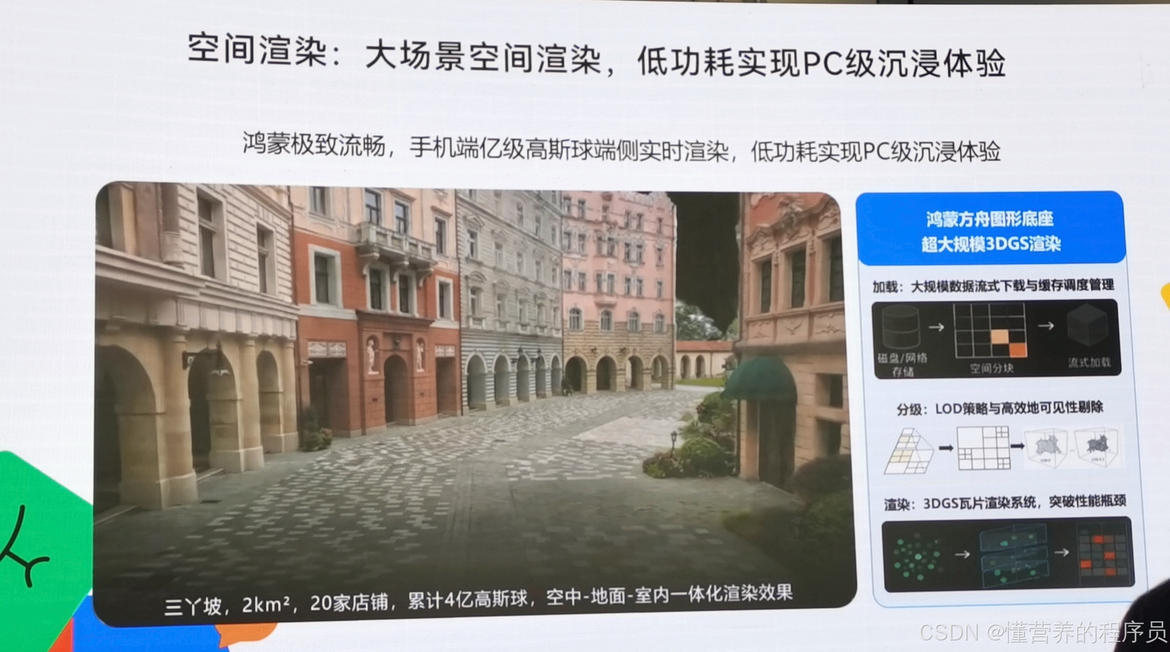 大场景空间渲染:流式加载与分级调度
