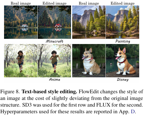 Text-based style editing. 