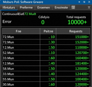 Modbus Poll 连续轮询 72 小时统计截图，Error 计数为 0，Total requests 超过 10000