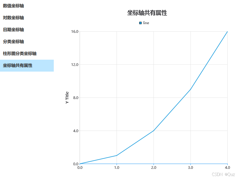 设置X轴颜色