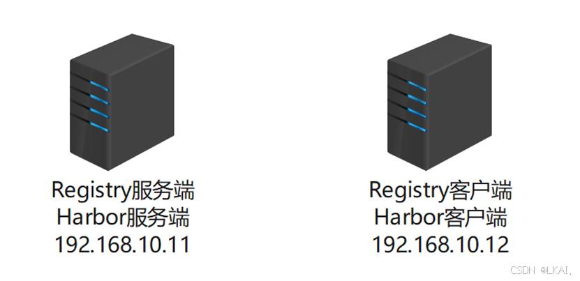 Docker镜像仓库_dockerhub国内仓库