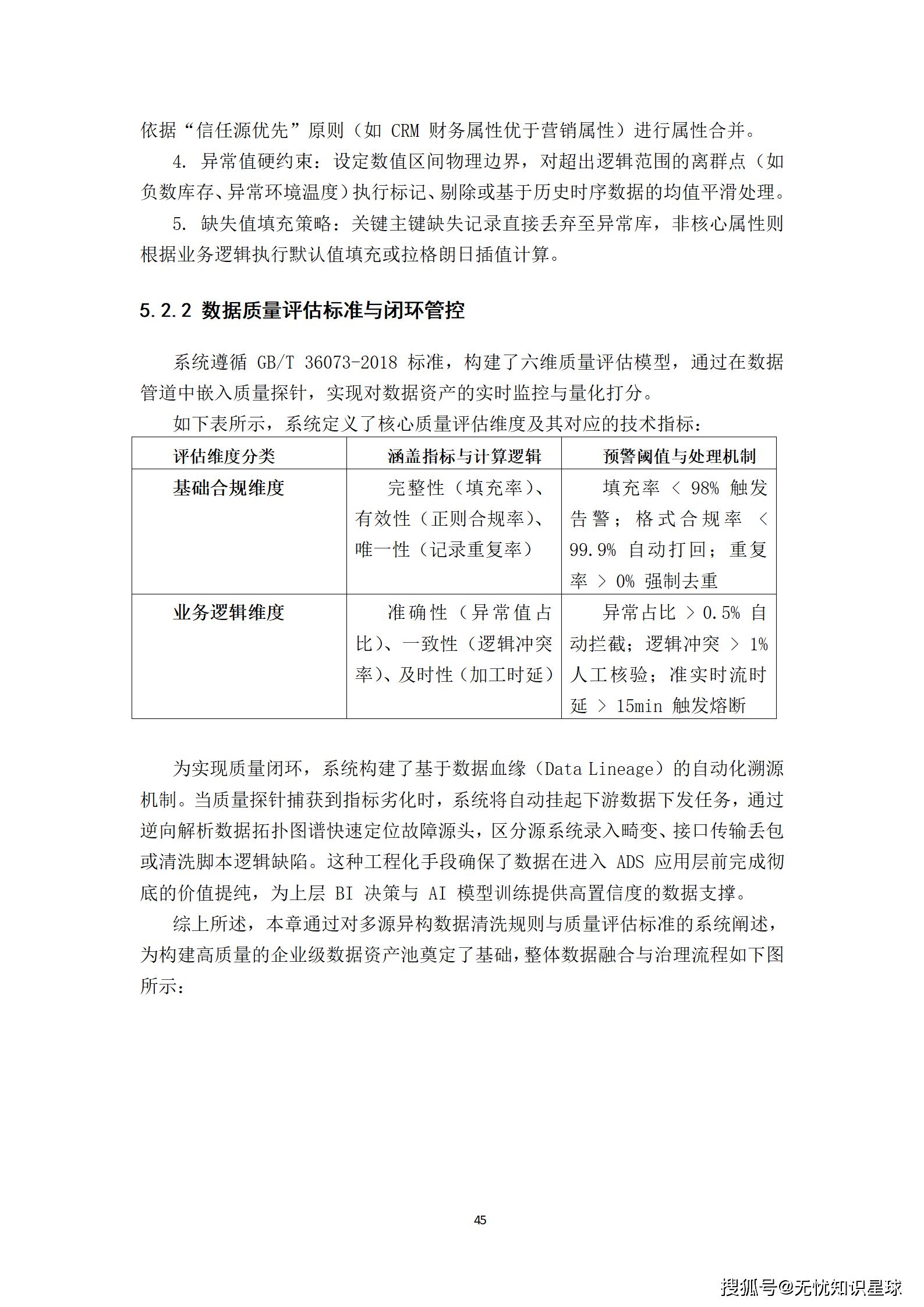 城市级地下管网与城市内涝防范(海绵城市)物联感知网建设方案_45.png