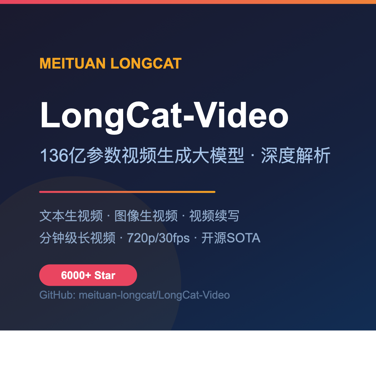 LongCat封面