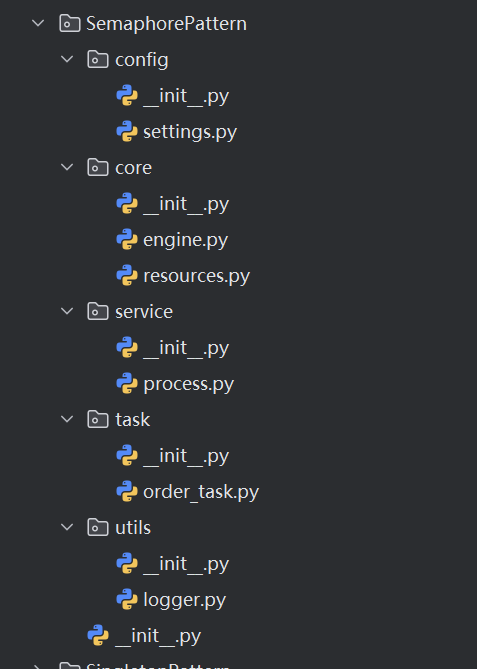 python: Semaphore Pattern-CSDN博客