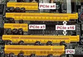 A Complete Guide to PCIe Technology and Applications