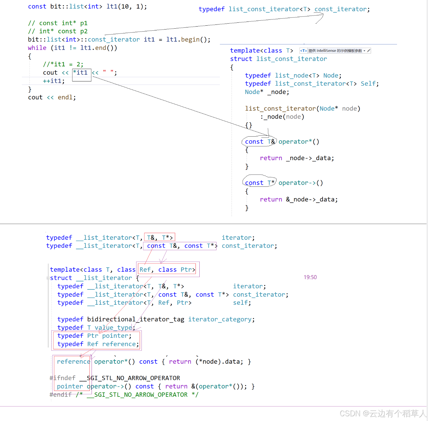 【C++】第十二节—详解list（list的介绍和使用、模拟实现）_listc++