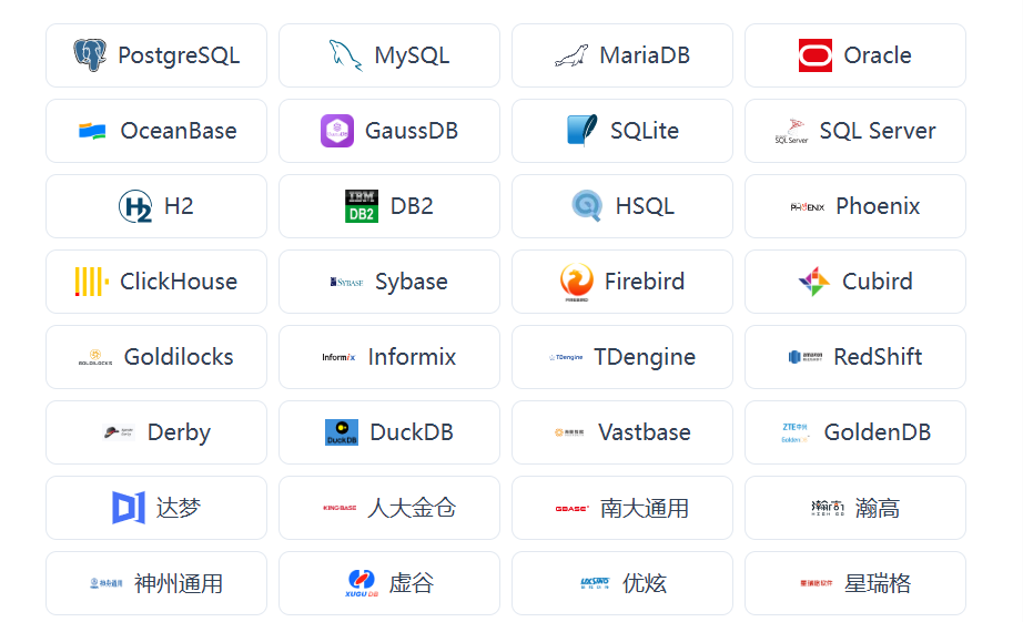 MyBatis-Plus 入门详解：从简介到 CRUD 实战