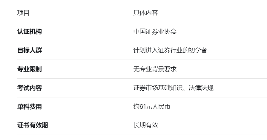 项目	具体内容
认证机构	中国证券业协会
目标人群	计划进入证券行业的初学者
专业限制	无专业背景要求
考试内容	证券市场基础知识、法律法规
单科费用	约61元人民币
证书有效期	长期有效