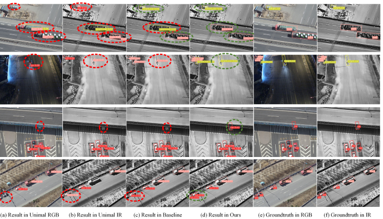 Weakly Misalignment-free Adaptive Feature Alignment for UAVs ...