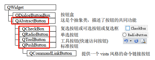 按钮控件之4---QToolButton 工具按钮控件_qtoolbutton设置图标-CSDN博客