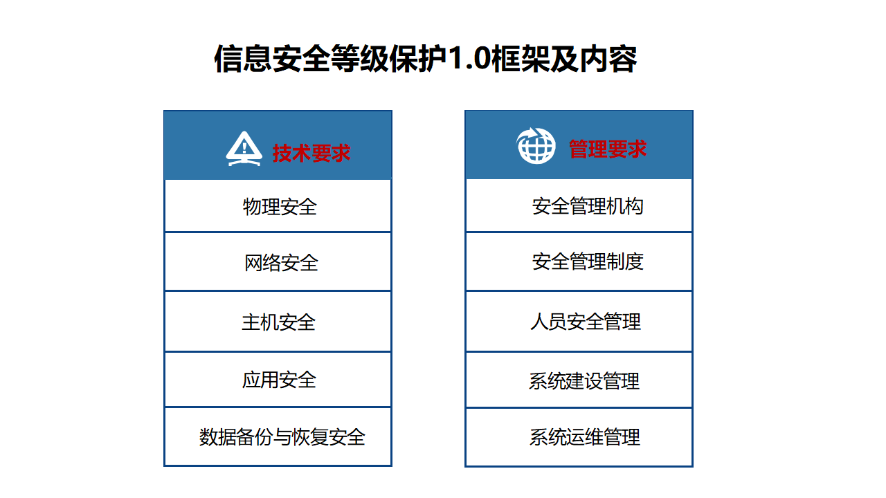 文章配图-5