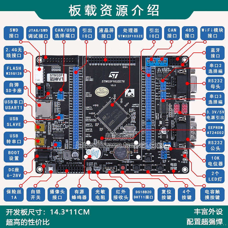 开发版概述