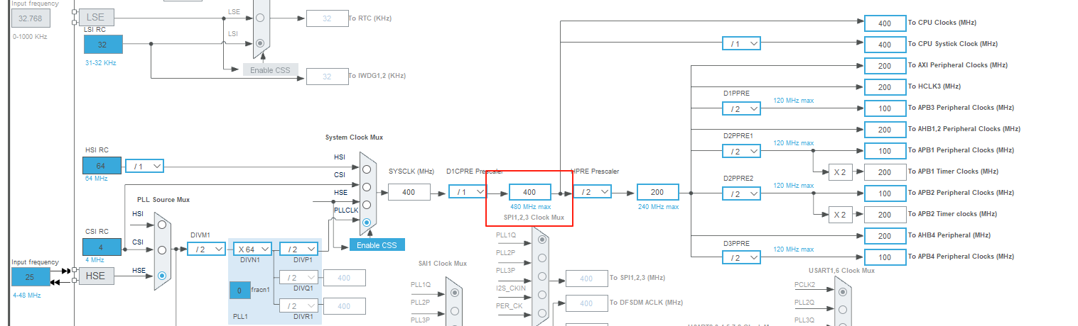 STM32 HAL库 以太网 LWIP_stm32 以太网