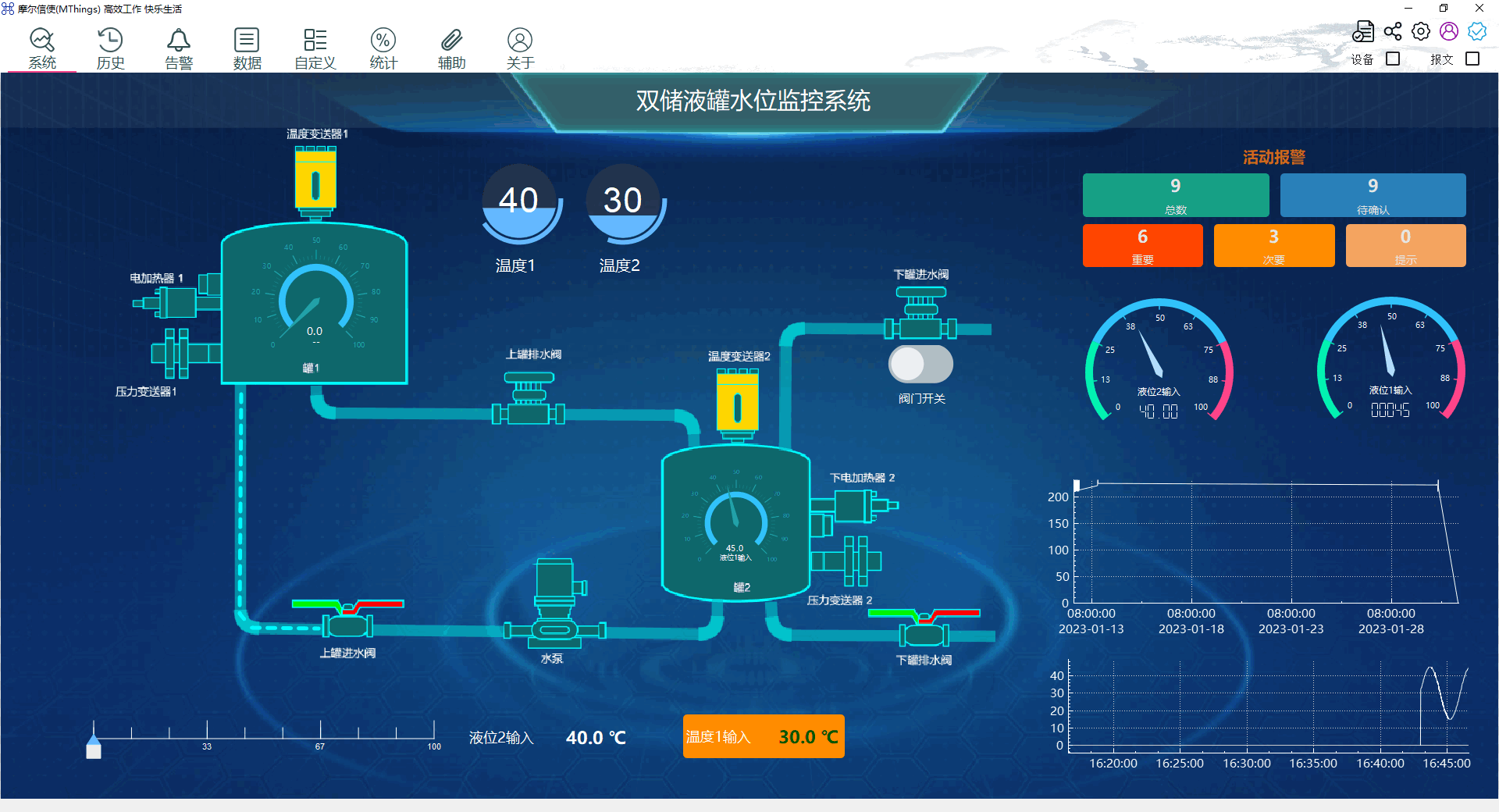 一文读懂上位机:从基础概念到实战开发_上位机开发-CSDN博客