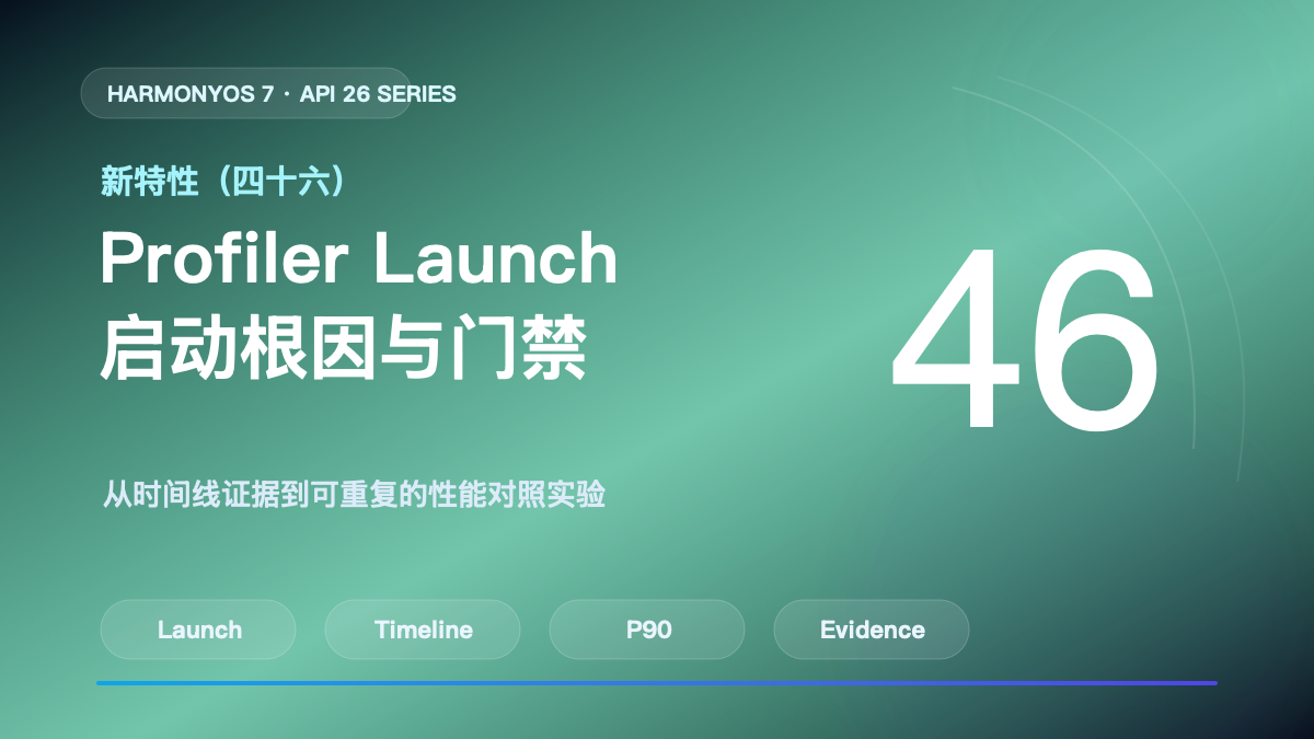 HarmonyOS 7 新特性（四十六）封面
