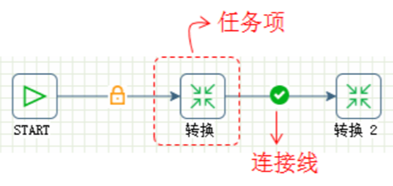 （此处为原文档图：概念示意图2，media/image6.png）