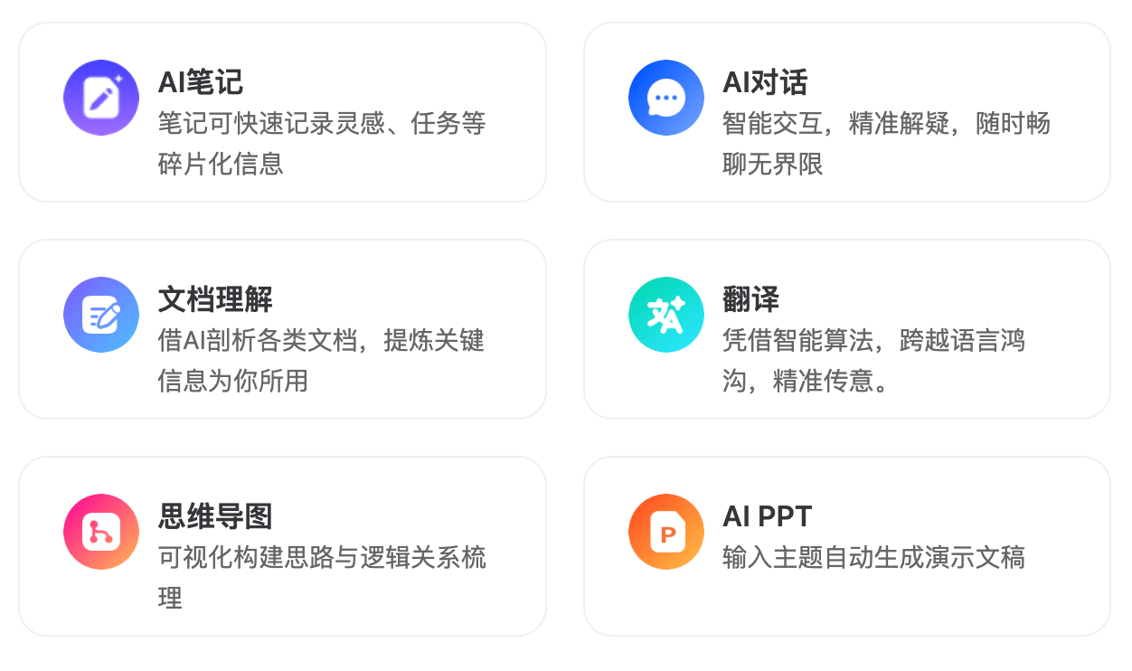 企业智脑AI笔记