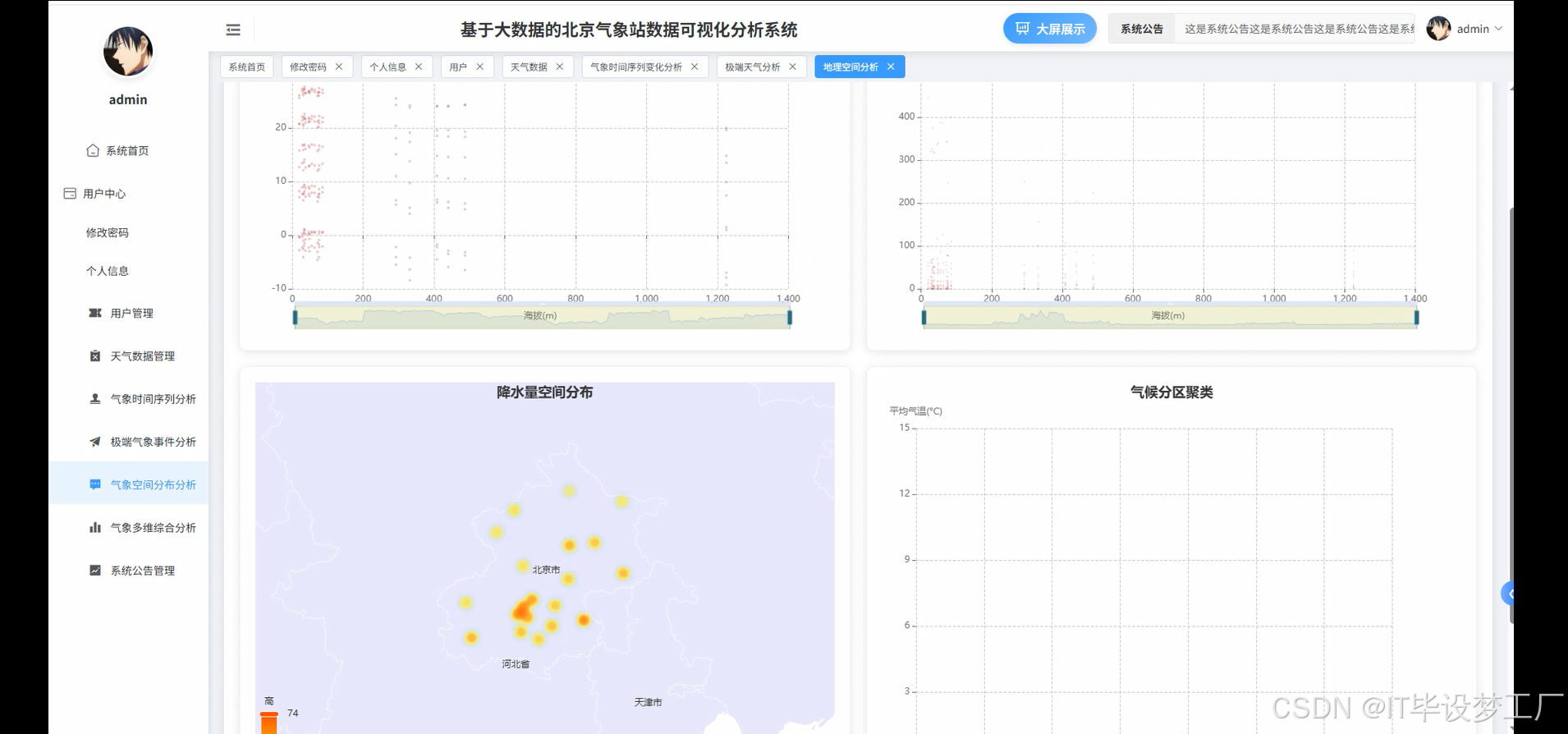 基于大数据的北京气象站数据可视化分析系统-气象空间分布分析