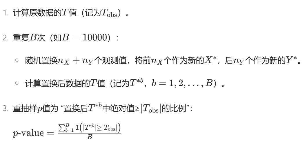 怎么使实验小鼠升血压大数据下的多重检验_https://www.jmylbn.com_新闻资讯_第38张