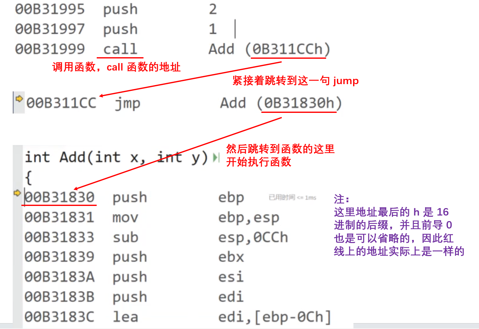 请添加图片描述