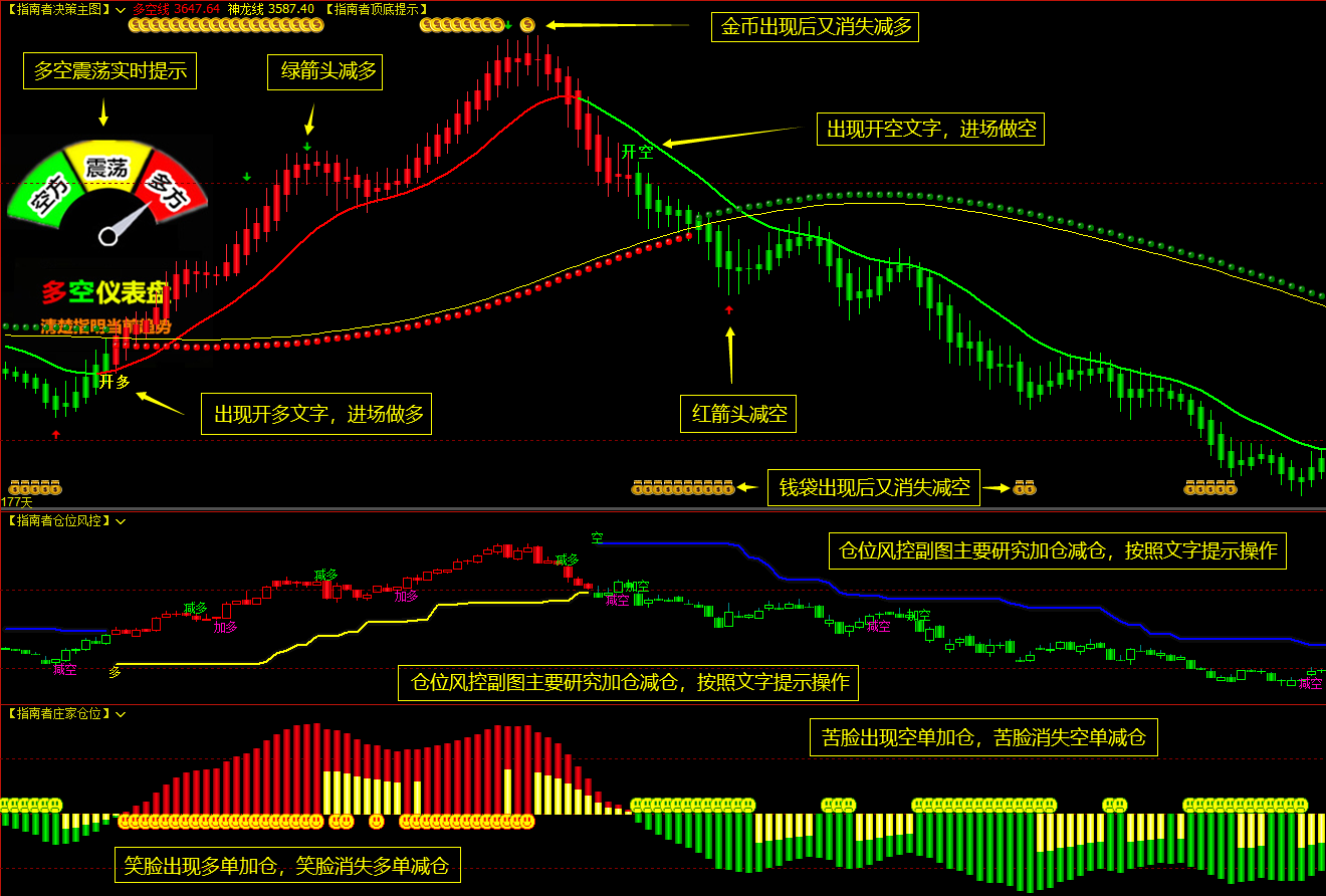博易大师指标公式文华财经软件指标公式-CSDN博客