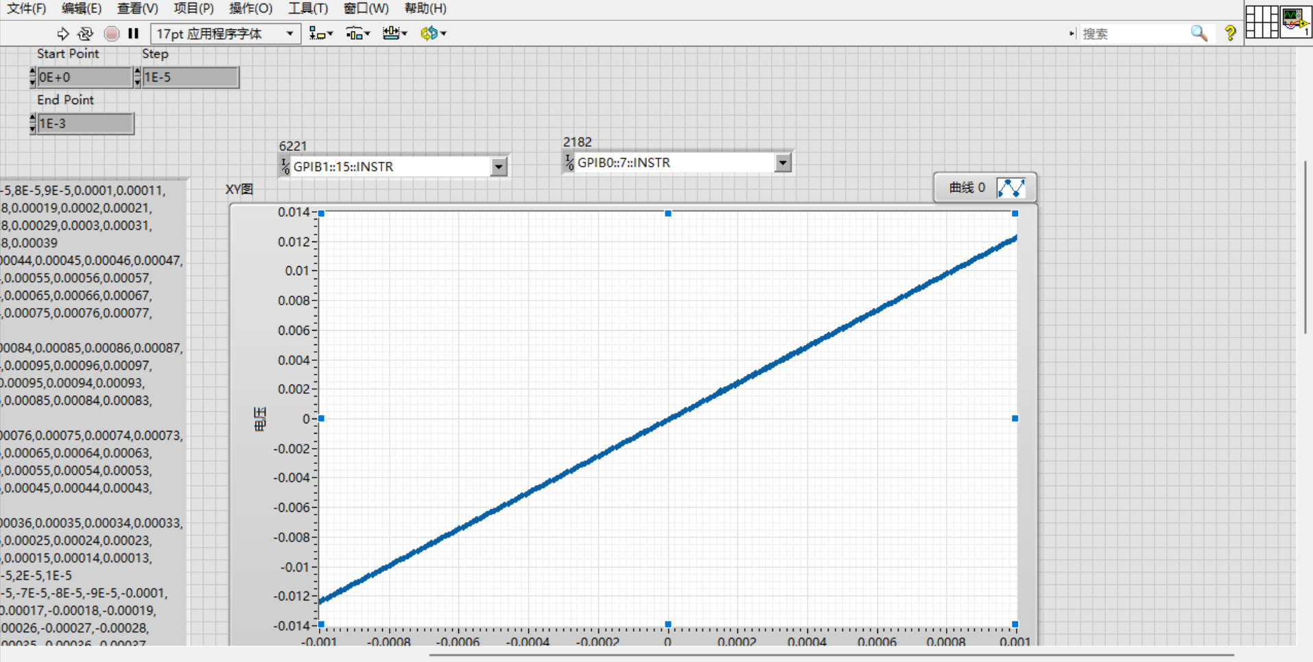 General Scpi Command Labview Vi Example 关于LabVIEW的SCPI小小经验_labview scpi-CSDN博客