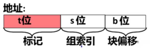 程序人生-Hello’s P2P