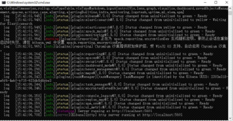 JAVA——ES简介(史上最全！！)_java es