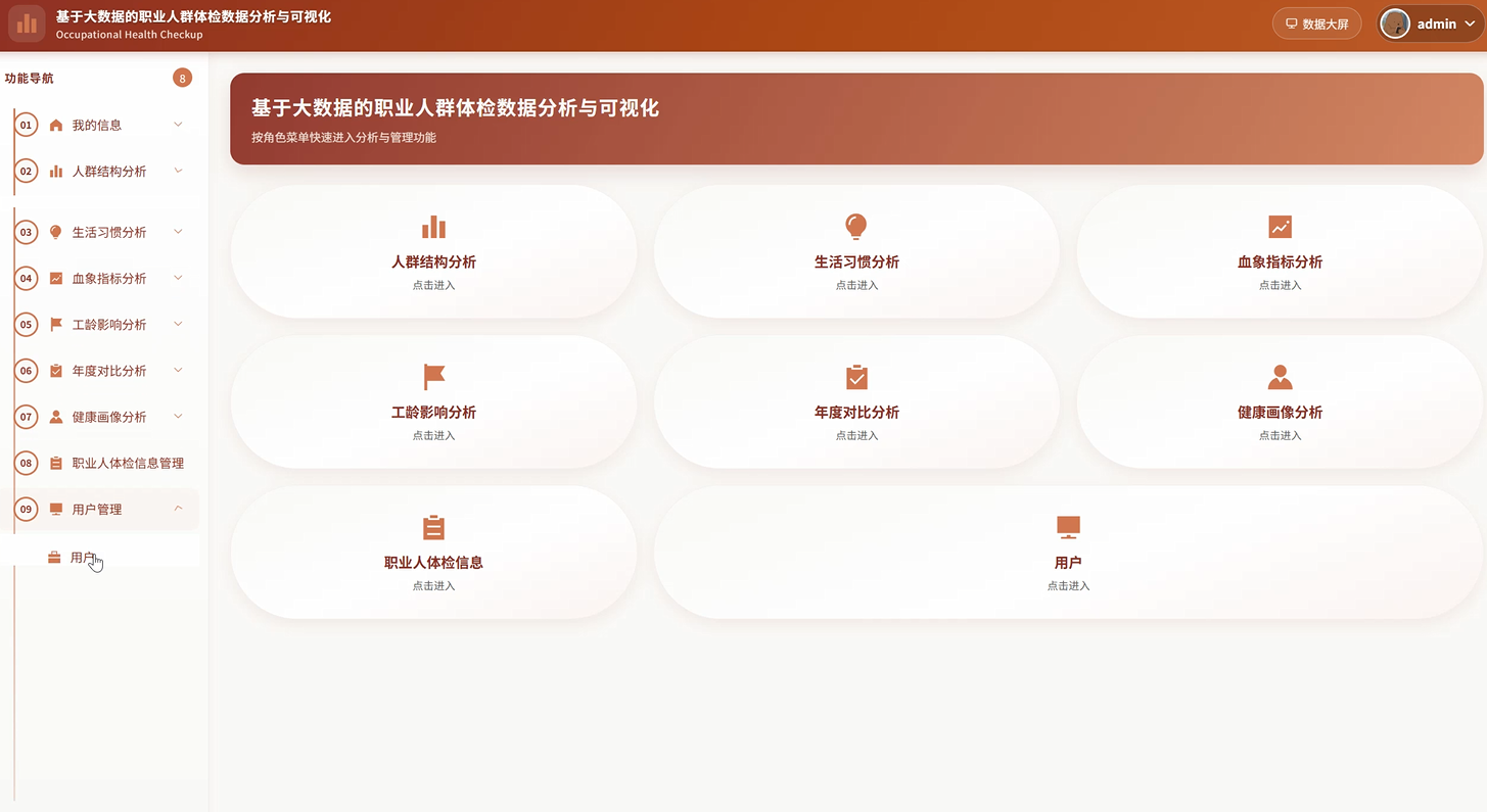 【大数据毕设精品】基于大数据的职业人群体检数据分析与可视化，附源码_数据可视化_数据分析_数据挖掘_Hadoop_spark_文档指导_毕设 ...