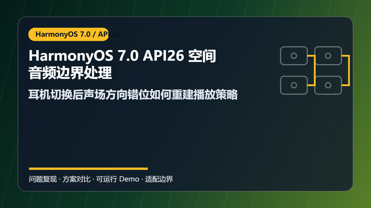 HarmonyOS 7.0 API26 空间音频边界处理：耳机切换后声场方向错位如何重建播放策略