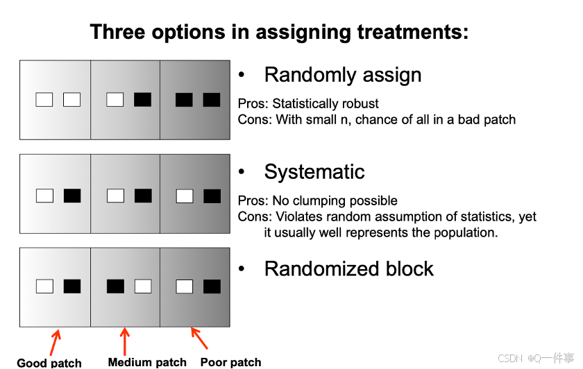 外链图片转存失败,源站可能有防盗链机制,建议将图片保存下来直接上传