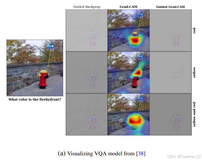 Grad-CAM: Visual Explanations from Deep Networks via Gradient-based ...