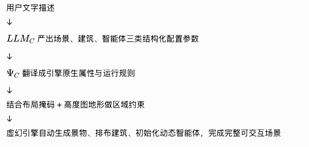这里是引用