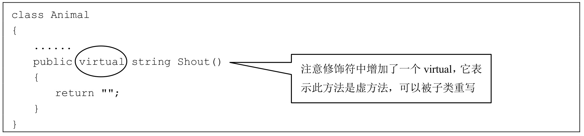 虚拟
