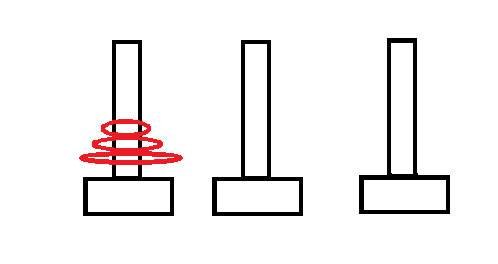 汉诺塔抽象模型