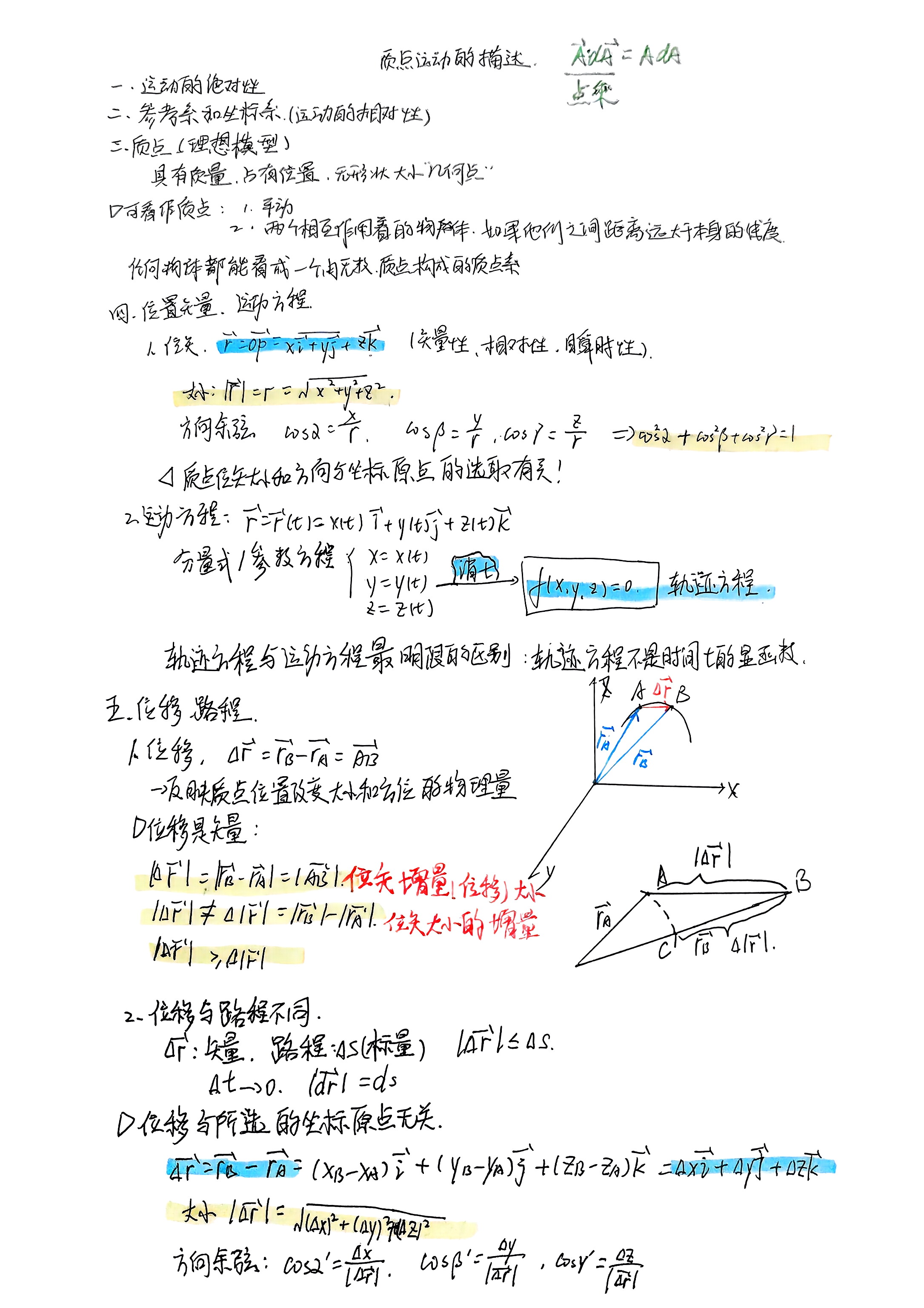 物理转摄影教程笔记图片，技巧教学大全