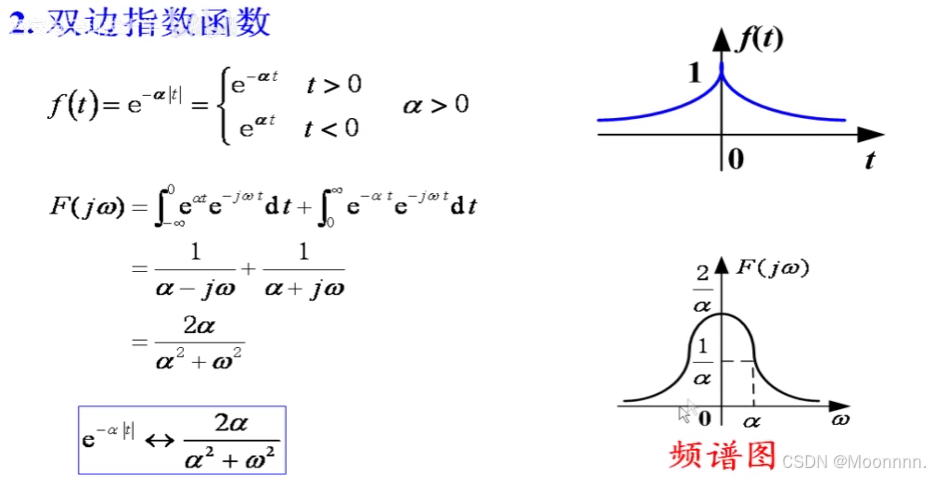 信号与系统笔记——第四章 傅里叶变换与频域分析(二)_幅度谱中间频带宽度-CSDN博客