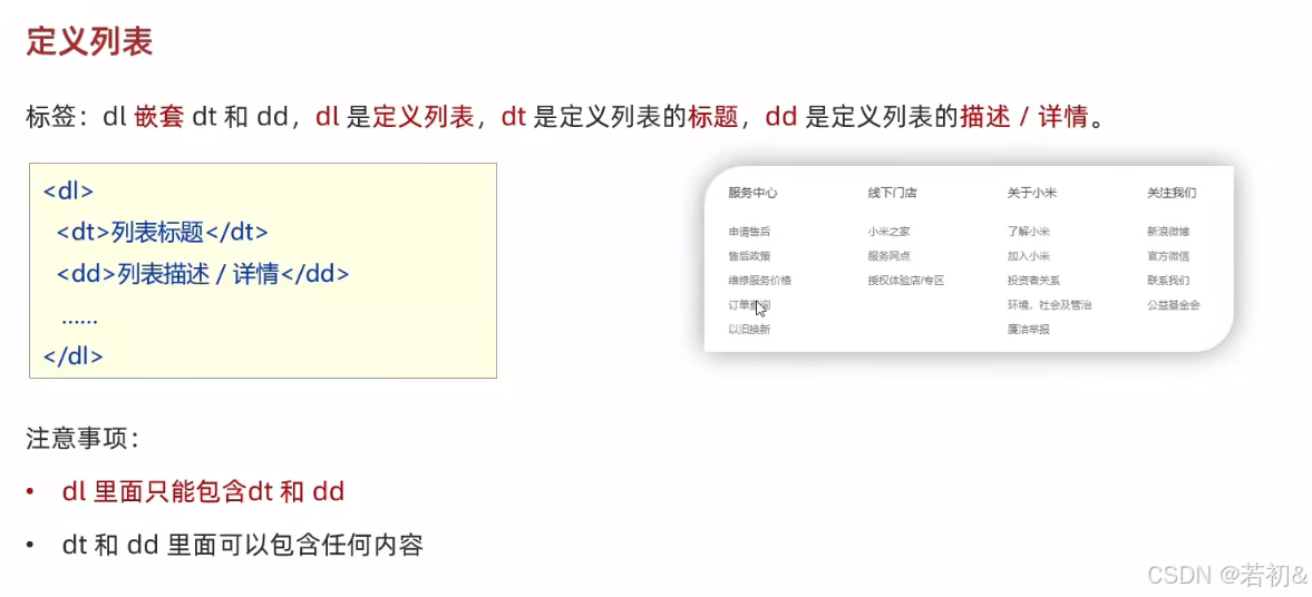 初步了解--HTML2-CSDN博客